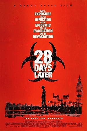 28 Days Later